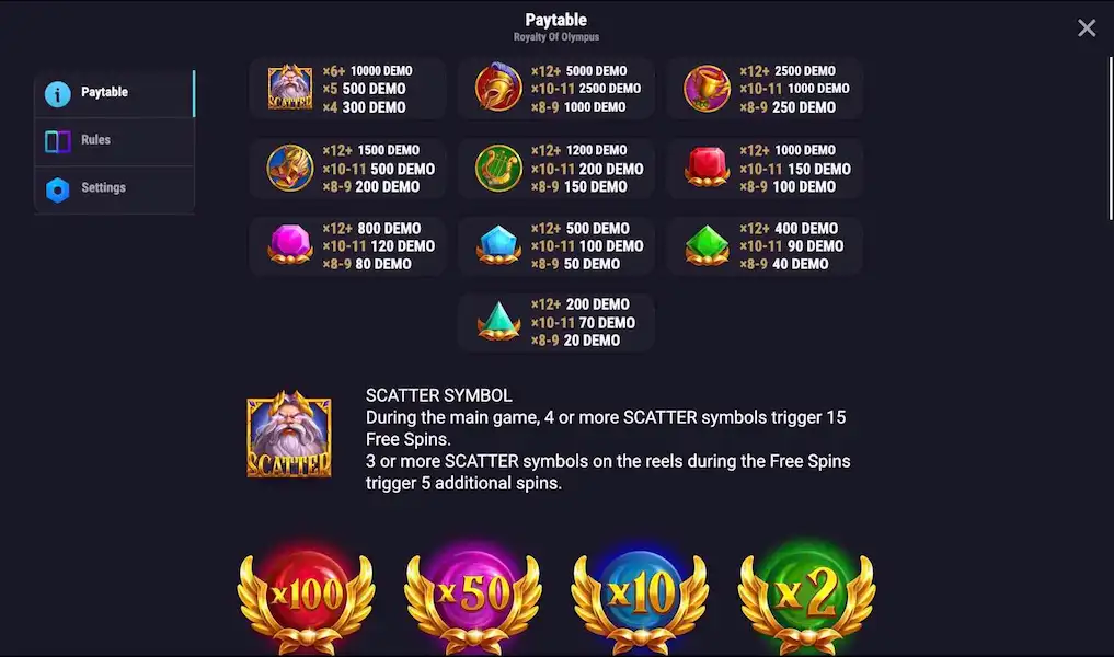 Royalty Of Olympus Jugar Gratis 3